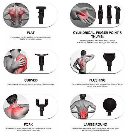 Miniatura 2 de Banda elástica masajeadora pd-14